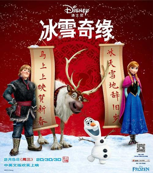 哪里能办乌克兰驾驶证